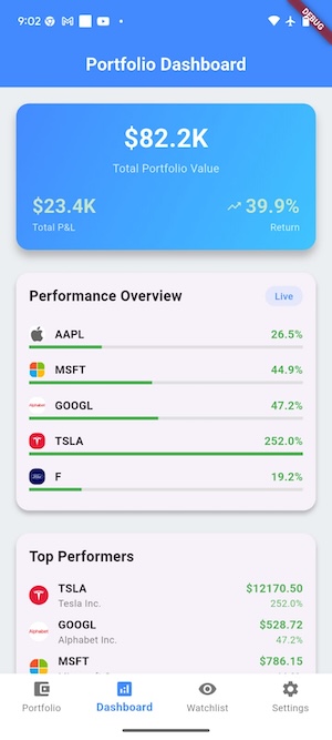 App Dashboard View Screen